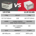 12,8 V 28Ah 368.64Wh LifePO4 Sostituzione della batteria SLA SLA